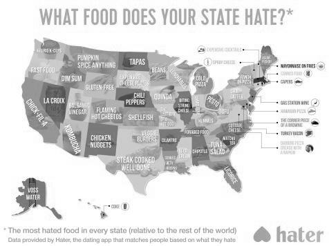 What Do You Hate the Most About Michigan? image 0